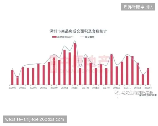 约旦队进攻转化效率仍有提升空间，奈马特需要更好地把握门前创造的绝佳机会。