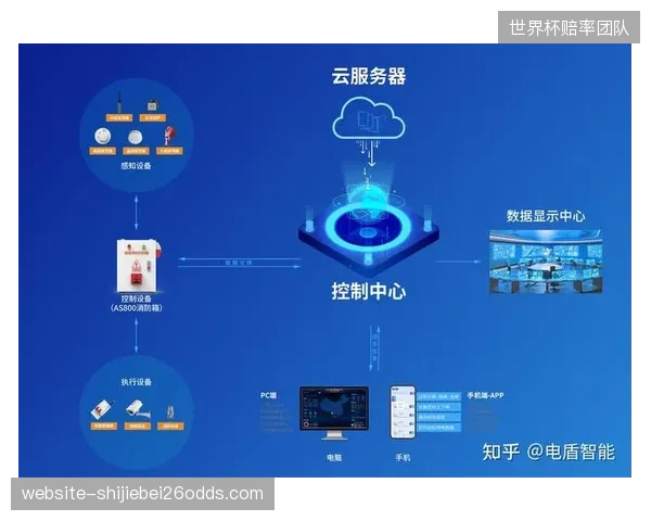 谁来监管青少年体育评价数据的采集与使用？行业的狂奔正在进入法律的无人区